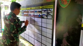 Hari Minggu Piket Poskotis Tetap Pantau Perkembangan TMMD