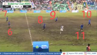 Tidak Sportiv dan Adanya Kecurangan,Ketua ASKAB PSSI Bungo Akan Layangkan Surat Protes Ke Komdis dan Asprov Jambi